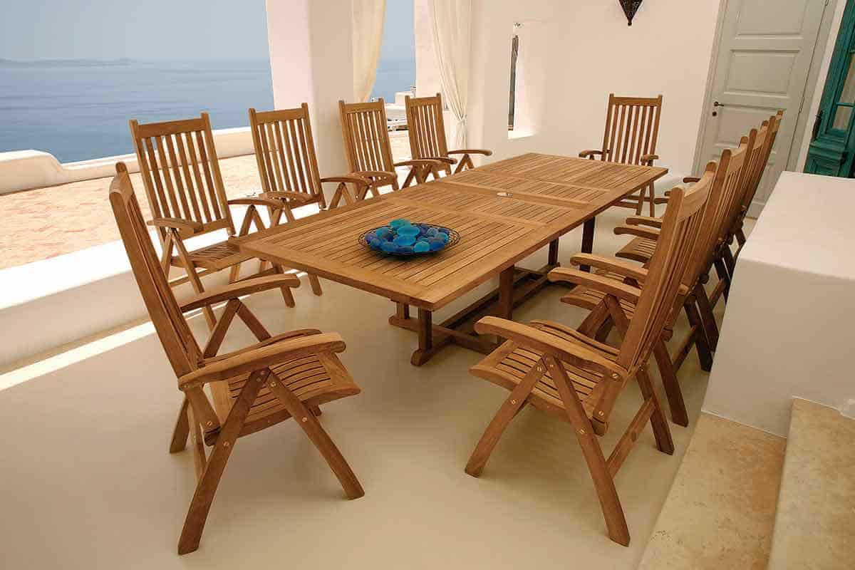 wooden furniture purchase price + sales in trade and export
