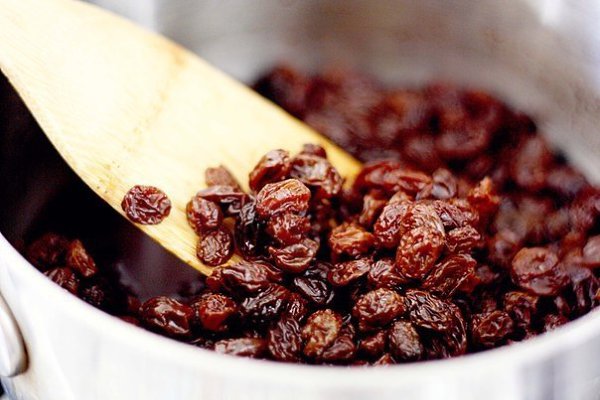 Raisins or Sultanas purchase price + sales in trade and export