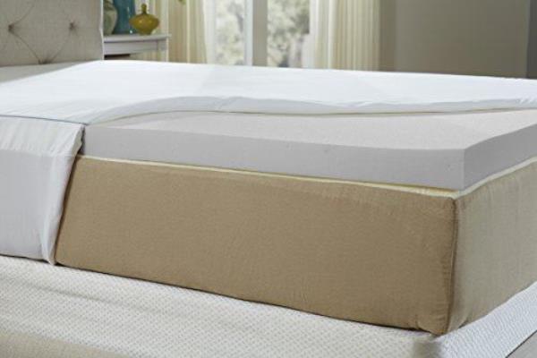 Buy memory foam mattress twin + great price