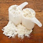 Whey Concentrate Protein Powder Price