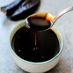 Date Syrup in Dubai; Substitute Honey Use Indigo Treatment Reduces Blood Cholesterol