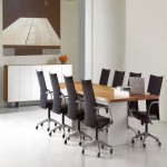 Global office furniture market size in different countries