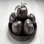 Analyze the Black Apple Price and its Future Prospects