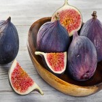 Understanding the Levels of Figs PH is Crucial for Individuals and Businesses.