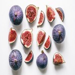 Fig PH Is an Essential Factor for Successful Fig Cultivation.