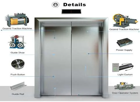 Purchase with Bulk quantity Elevator Door and Cabin and its Accessories