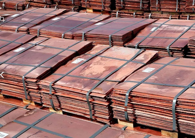 Price of Copper Cathode