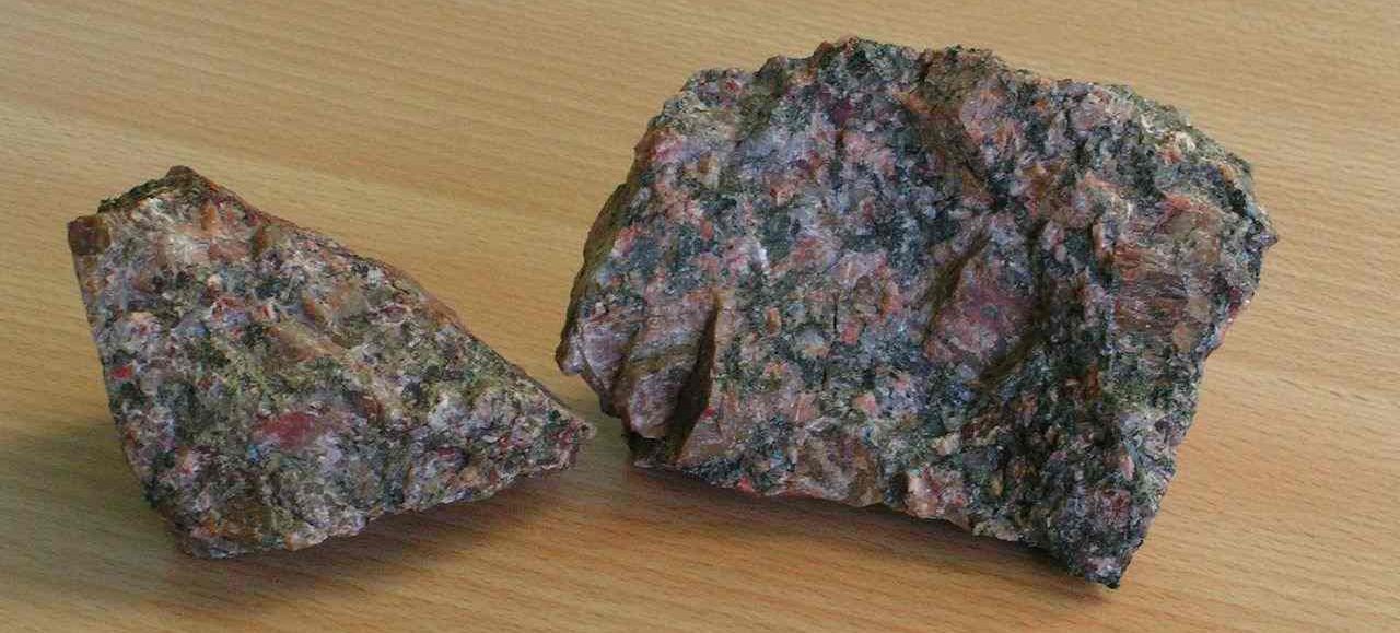 Classification of Syenite