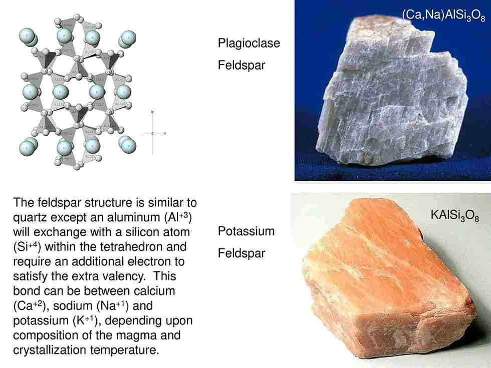 feldspar mineral group