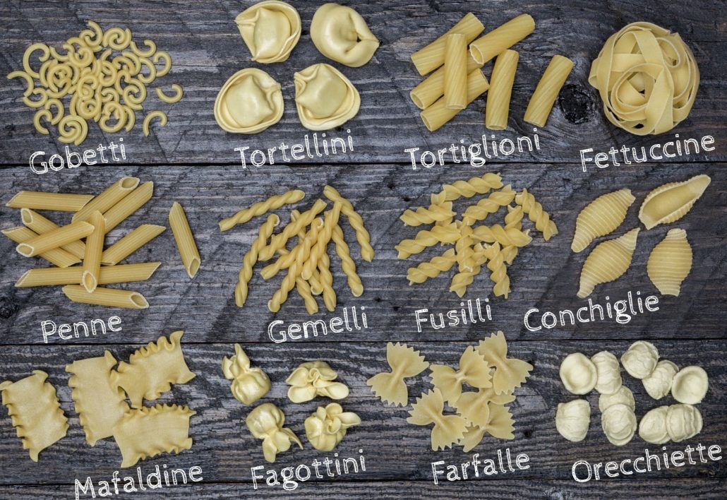 Types of Pasta with Pictures