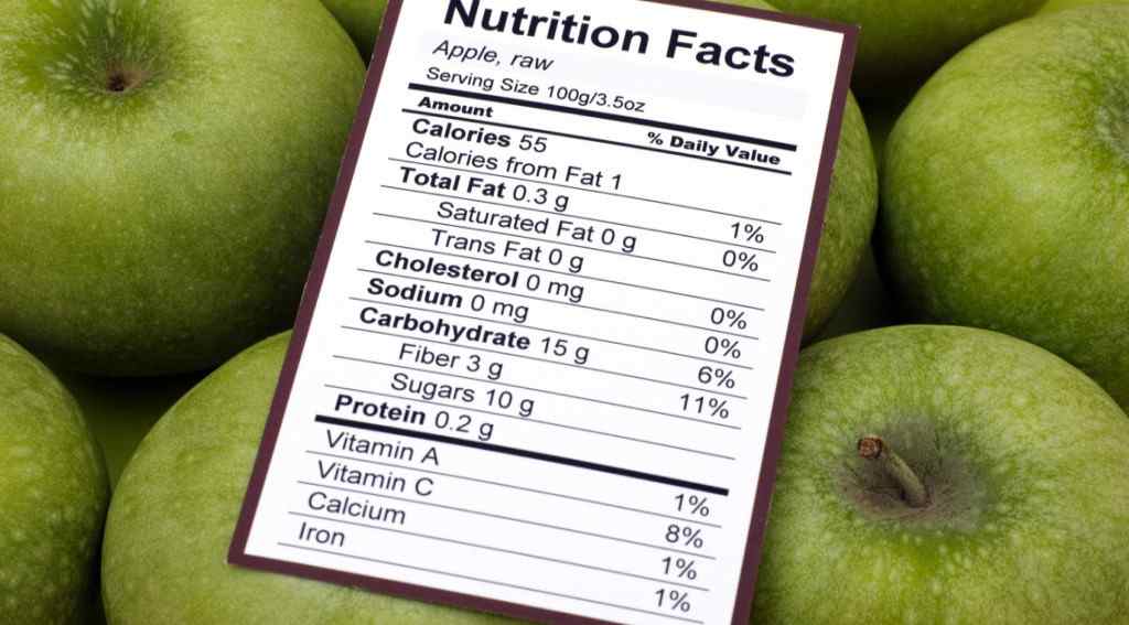 Apple nutrition