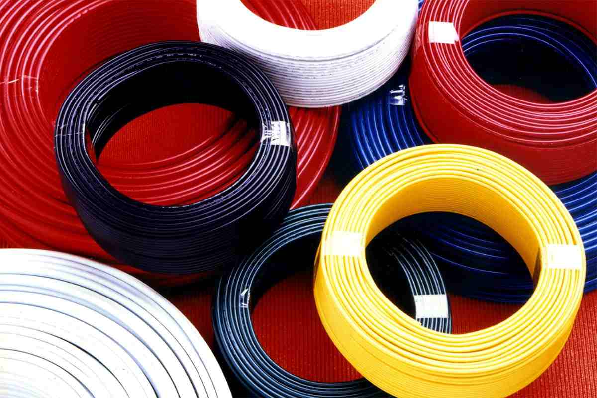 Best Electrical Wire and Cable