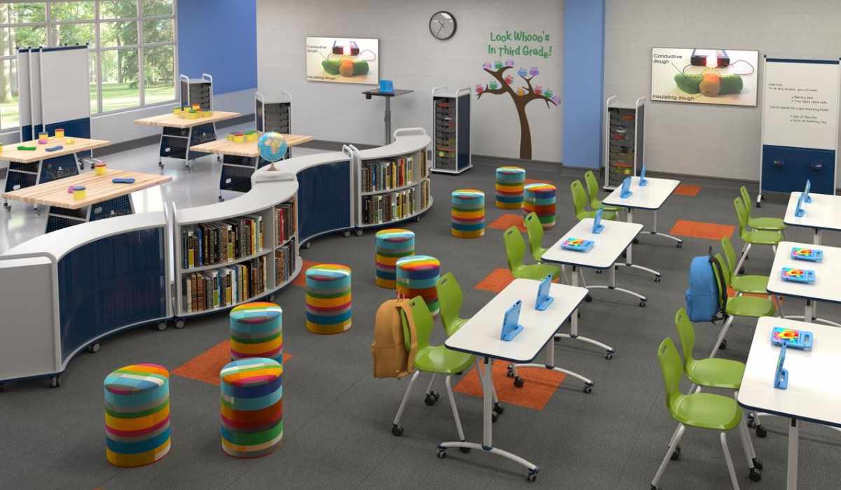 Classroom Educational Furniture Manufacturer