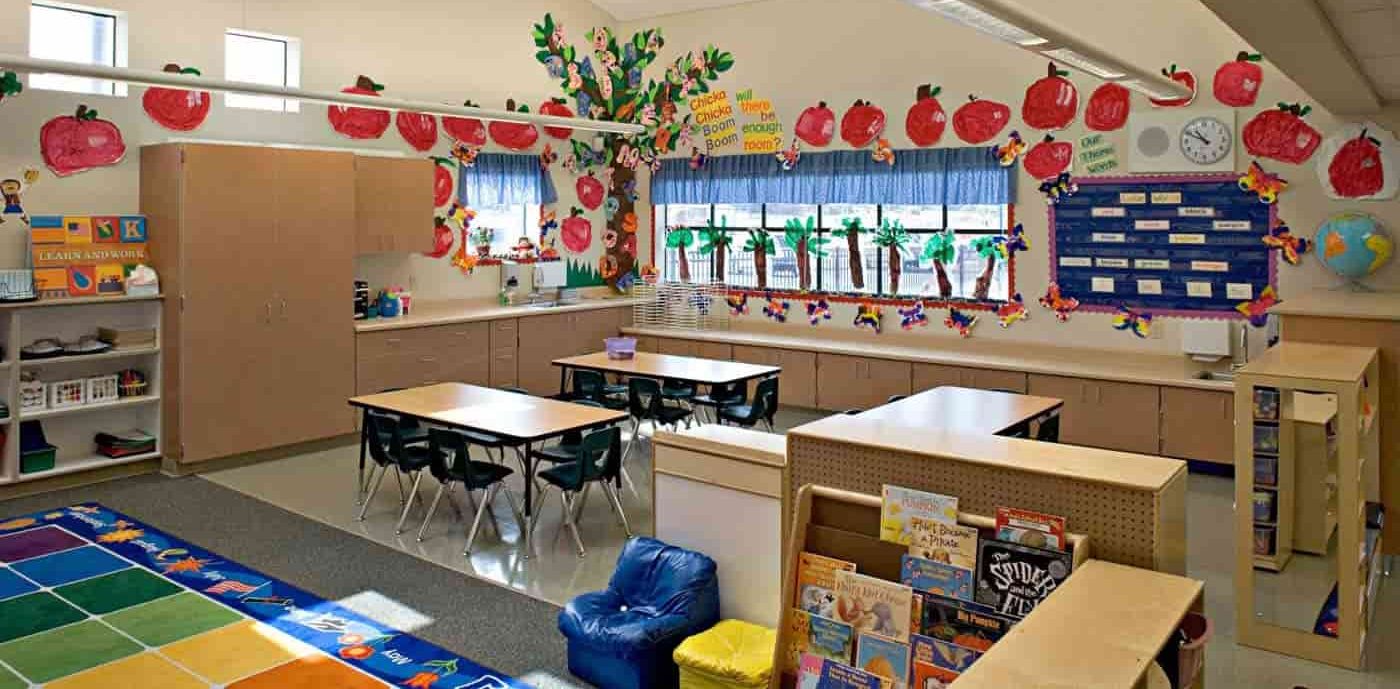 оформление классных комнат в начальной школе