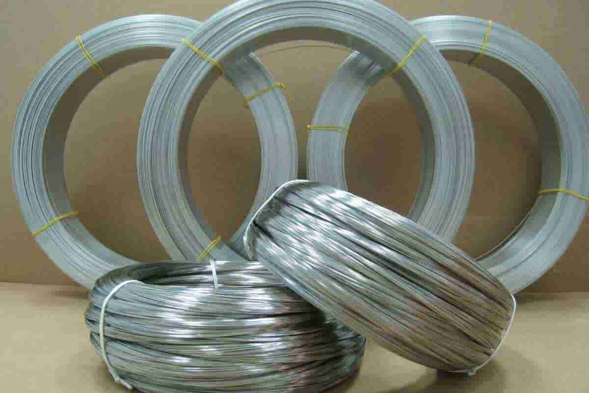 acsr wire full form