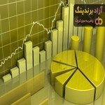 چه تغییراتی در درآمد مردم ایران بعد از ناامنی های اخیر خواهیم داشت؟ / خبر مسرت بخش رئیس جمهور درباره تجارت