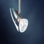 لامپ هالوژن دکوری؛ مصرف انرژی بهینه متریال (گاز هالوژن کوارتز)