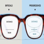 شیشه عینک پروگرسیو؛ دید طبیعی مناسب افراد (نزدیک بین دوربین)