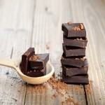 شکلات خارجی تلخ؛ ترکیب کاکائو کره شکر مناسب (دسر کیک شیرینی)