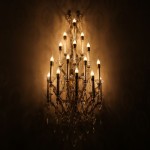 خرید لامپ شمعی لوستر + قیمت عالی
