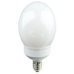لیست قیمت لامپهای کم مصرف بزرگ 1402