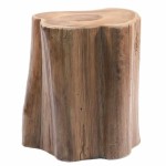 لیست قیمت چوب درخت ساج 1402