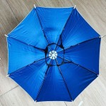 تولید کننده کلاه طرح چتری