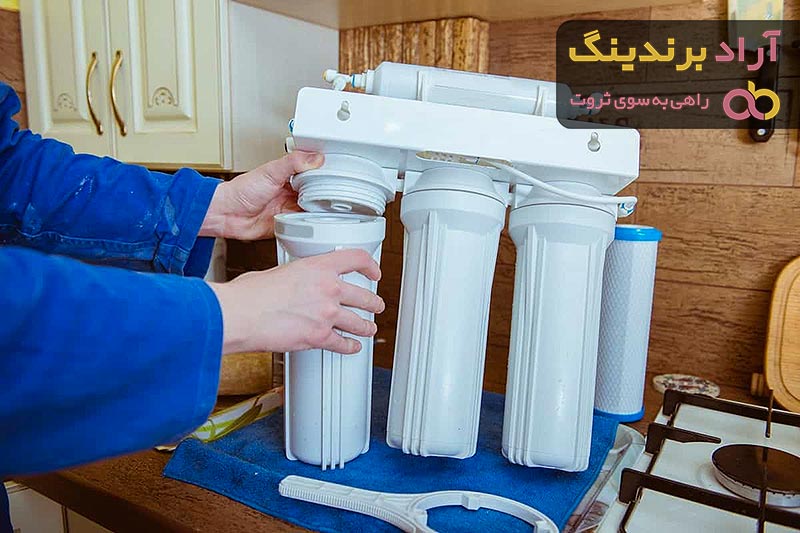 Purifier Water Filters Price