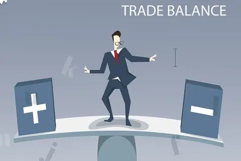 व्यापार का संतुलन